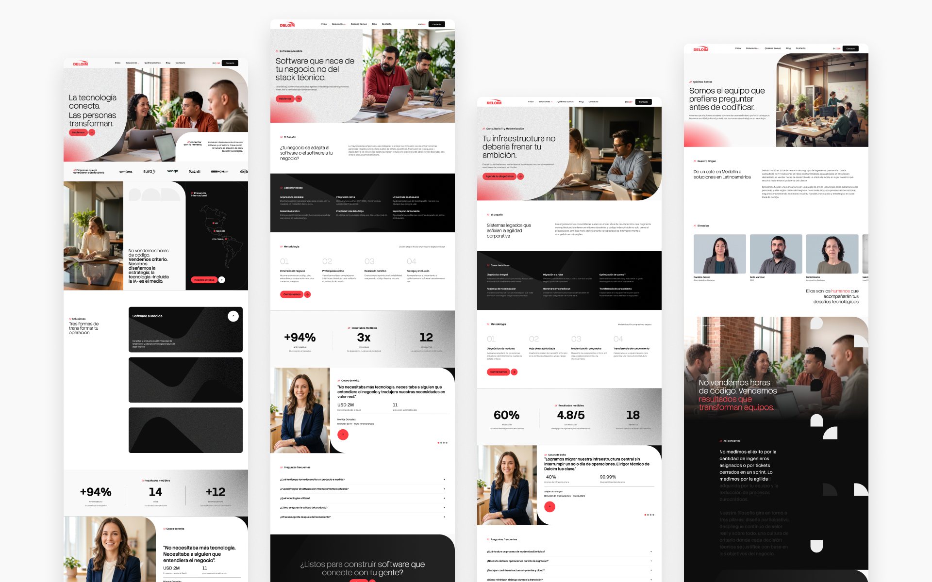Deloim website page system: home, custom software, IT consulting and about us
