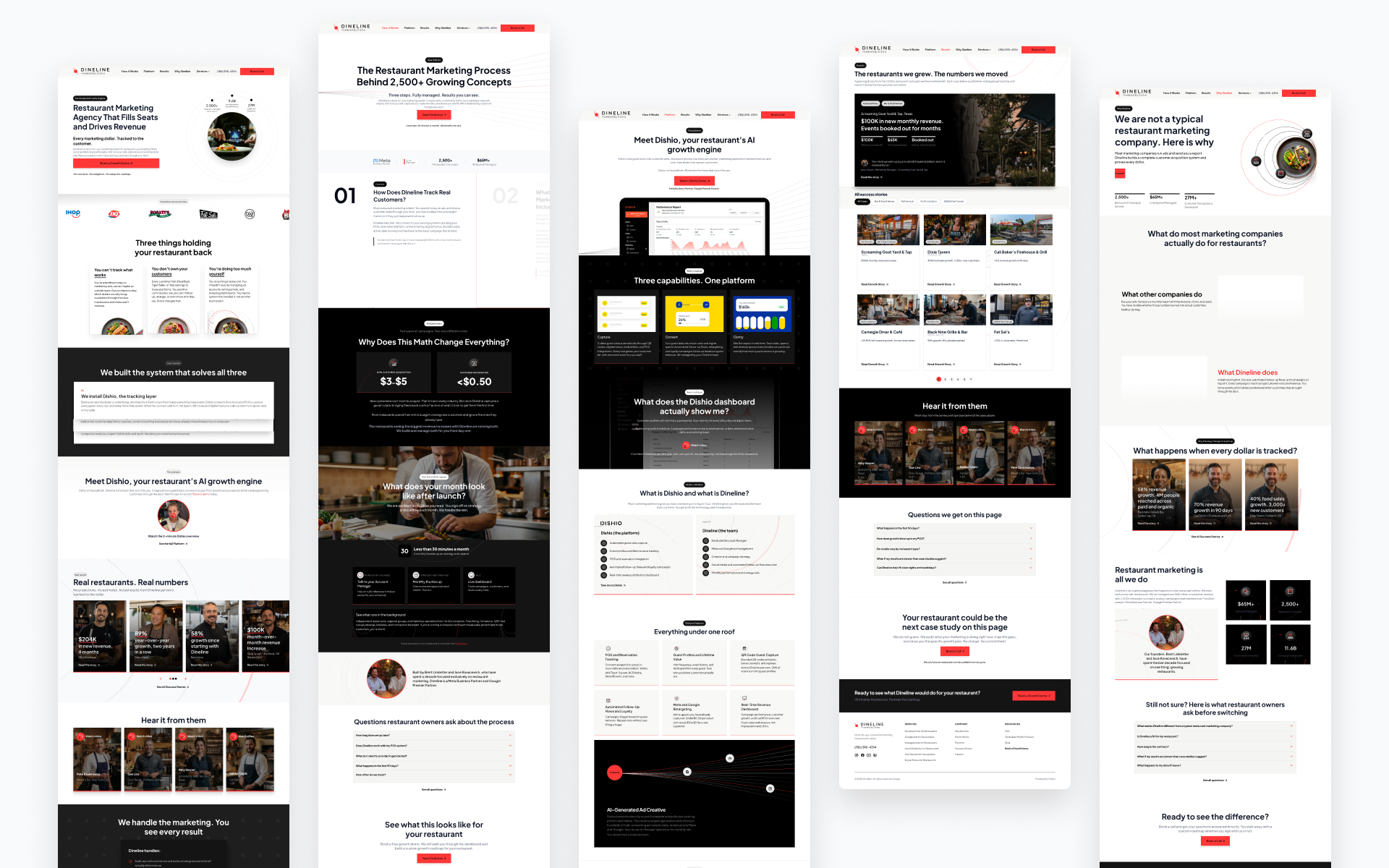 Dineline website page system: Home, How It Works, Platform, Success Stories and Why Dineline