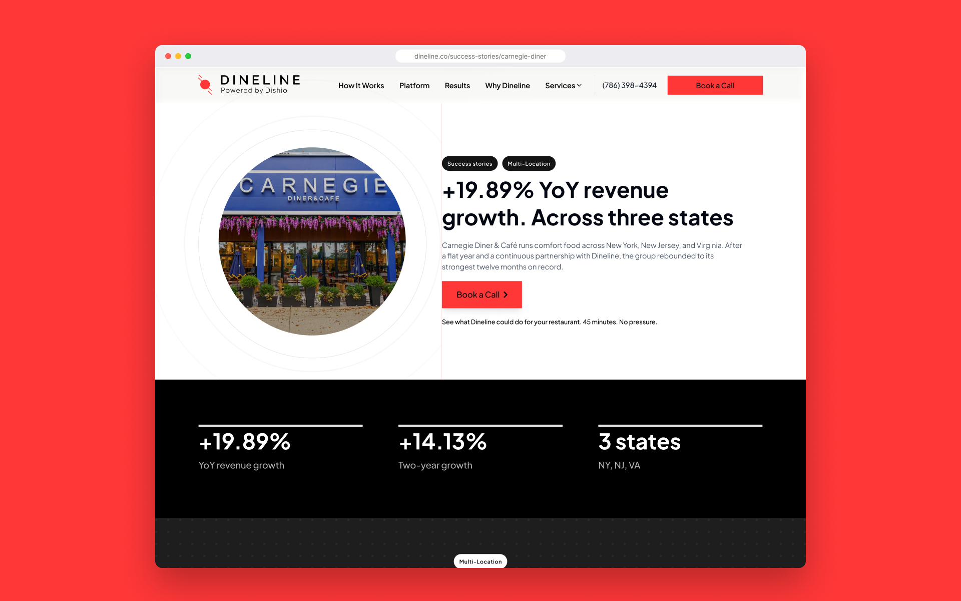 Dineline case study page for a multi-location restaurant group